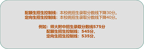 2021中考改革新增配額生