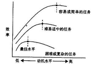 教育熱播劇《小舍得》