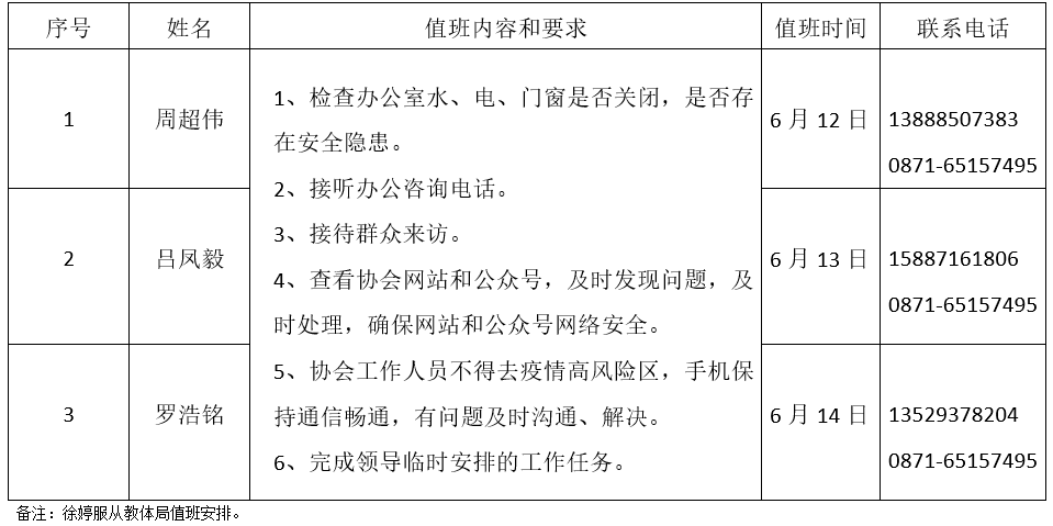 2021年昆明市民辦教育協(xié)會(huì)“端午節(jié)”值班安排.png